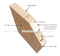 PVC Foamed Door Insectproof Building Material
