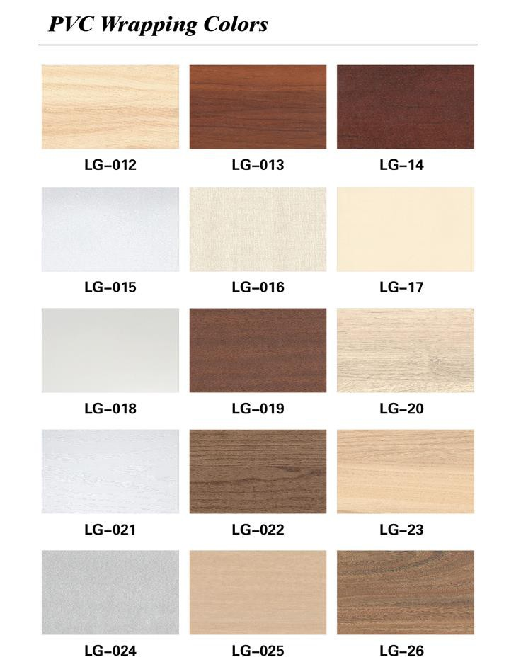 WPC Foam Board Extrusion and Core Composition Details